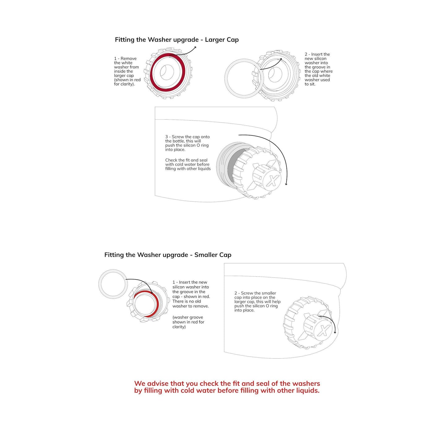 Drink belt gasket kit